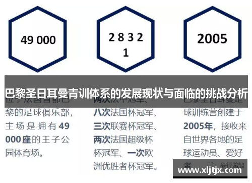 巴黎圣日耳曼青训体系的发展现状与面临的挑战分析