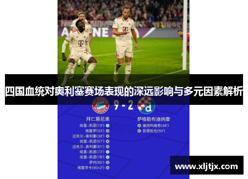 四国血统对奥利塞赛场表现的深远影响与多元因素解析