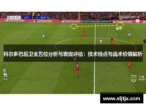 科尔多巴后卫全方位分析与表现评估:技术特点与战术价值解析 科尔多巴后卫全方位分析与表现评估:技术特点与战术价值解析